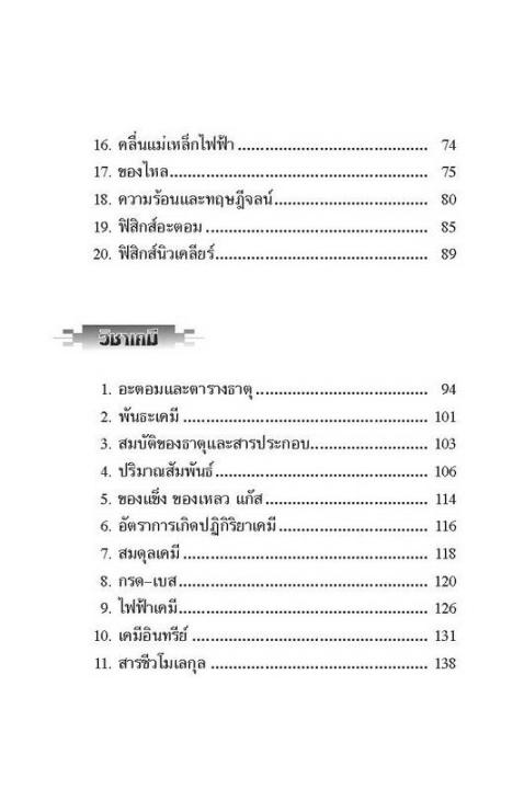 หนังสือเรียนสรุปสูตร-ม-ปลาย-ม-4-ม-5-ม-6-รายวิชาเพิ่มเติม-ฟิสิกส์-เคมี-คณิตศาสตร์-เล่มเล็กพกสะดวก-หลักสูตรใหม่-2560