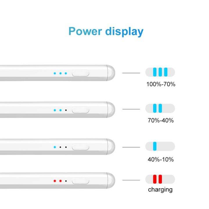 stylus-pen-for-apple-pencil-2-touch-pen-for-ipad-capacitive-pen-for-drawing-ipad-pro-11-12-9-air-3-4th-2020-mini-5-6