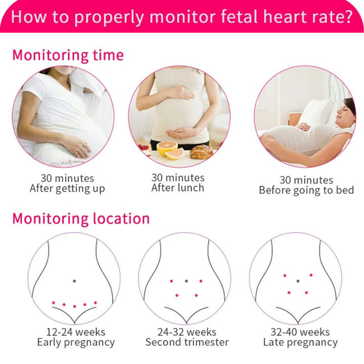 เครื่องฟังหัวใจ-เครื่องฟังทารก-เครื่องฟังเสียงหัวใจ-แถม-เจลอัลตร้าซาวด์-ขนาด-250-mlเครื่องฟังเสียงหัวใจทารก-เครื่องฟังเสีย-baby-heartbeat-monitor