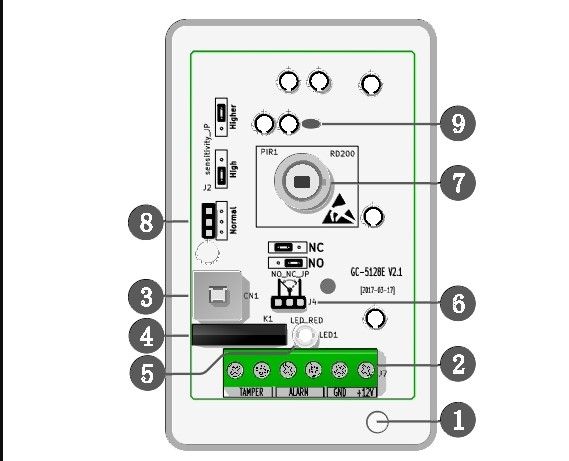 สาย-pir-เซนเซอร์การบุกรุกอินฟาเรดคู่ที่ตรวจกับการเคลื่อนไหว-gc-5128e-สายแข็งขอให้ออกจากระบบสัญญาณกันขโมยที่อยู่อาศัยหรือเชิงพาณิชย์