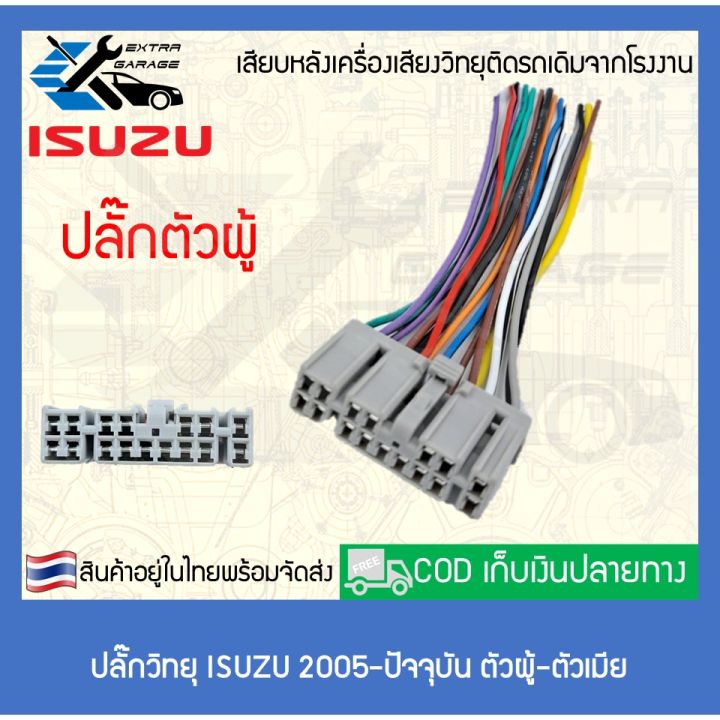 isuzu-mu-x-อีซูซุ-ปลั๊กวิทยุ-isuzu-d-max-mu-7-mu-x-ปี2005-ปัจจุบัน-รถอีซูซุ-รถmux-mu-x-มิวเอ็ก