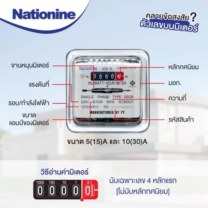 มิเตอร์ไฟฟ้า-มิเตอร์วัดไฟ-หม้อไฟ-มิเตอร์ไฟ-2-เฟส-5a-15-a-nationine-ของแท้-มีมอก-ผ่านมาตรฐานการไฟฟ้า-มีหนังสือรับรองจากการไฟฟ้า-ทดลองก่อนส่งทุก