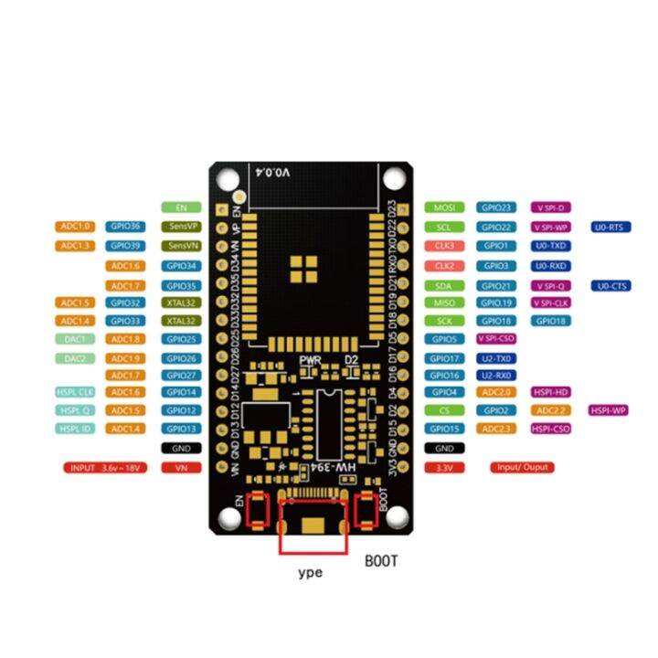 ESP32-DevKitC Dual Core Development Board Dual-Mode WiFi Dual Cores ...