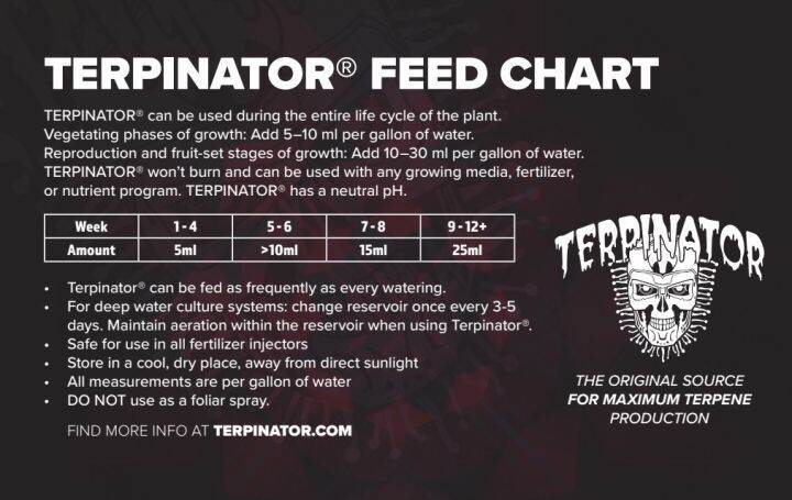 terpinator-by-rhizoflora-ปุ๋ยเพิ่มไตรโคม-เพิ่มกลิ่น-เพิ่มรสชาติ-เพิ่มน้ำมัน-เพิ่มขนาดและน้ำหนัก-ขวดแท้-original-bottle