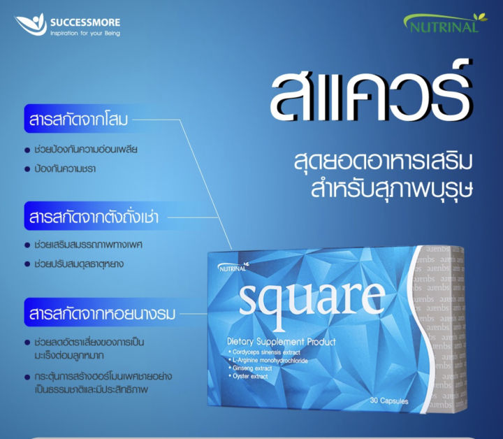 square-สแควร์-ผลิตภัณฑ์เสริมอาหารสำหรับสุภาพบุรุษ-เพิ่มสมรรถภาพทางเพศ