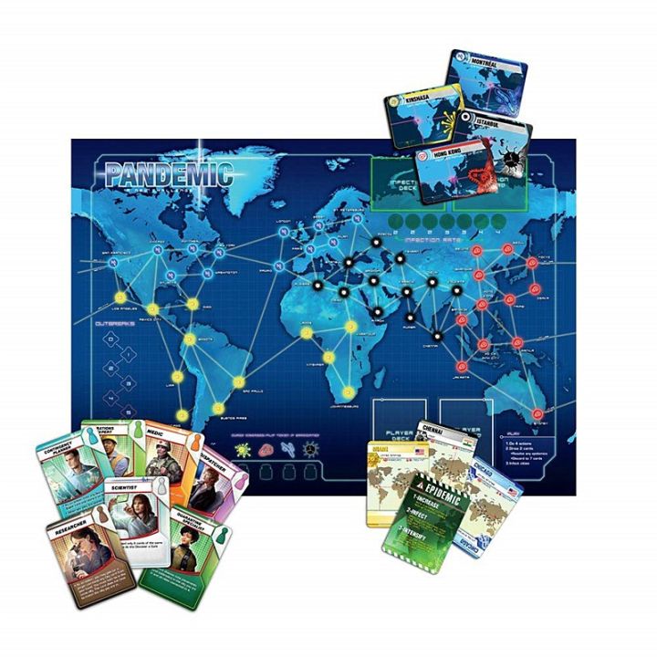pandemic-board-game-ภาษาอังกฤษ-บอร์ดเกม-เกมโรคระบาด