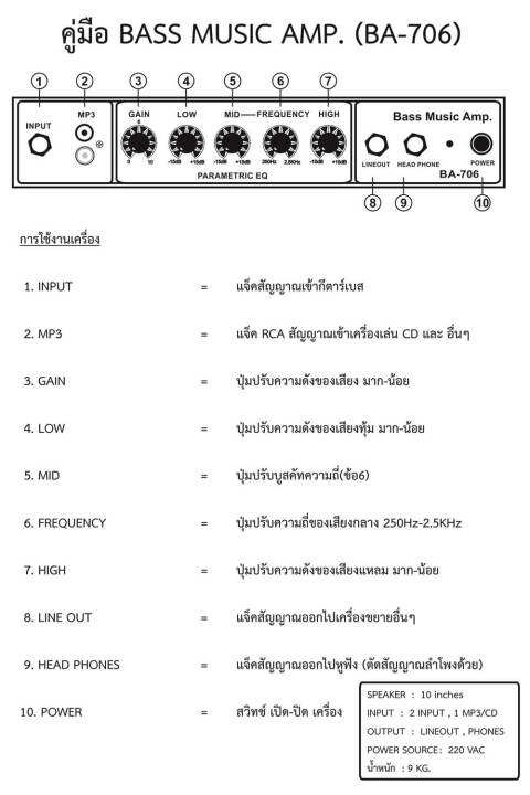 rock-แอมป์เบสไฟฟ้า-40-วัตต์-รุ่น-ba-706-ฟรี-สายสัญญาณ-และสายสะพาย