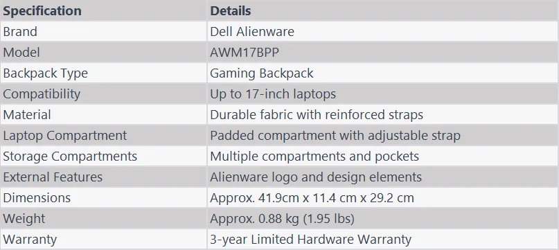 オンライン販売」 Alienware m17 Pro ????? ??????? ?????? 15?????17??? ???/????  (AWM17BPP)