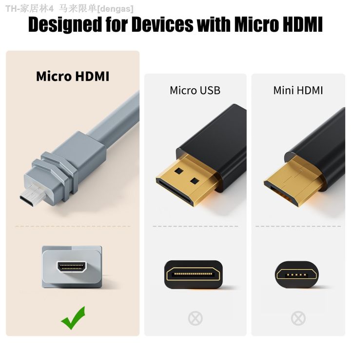 cw-ultra-short-to-4k-60hz-hdr-type-d-for-7-6-5-a6600-a6400