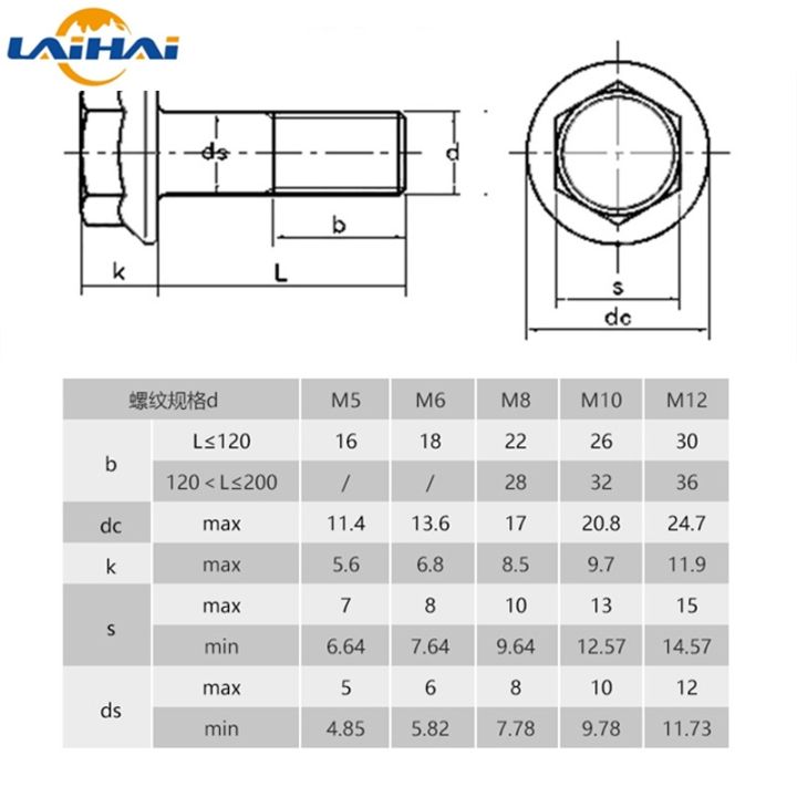 m4-m5-m6-m8-m10-m12-a2-70-304-kepala-segi-enam-baja-tahan-karat-dengan-sekrup-tutup-flens-bergerigi-baut-kepala-pencuci-hex-din6921