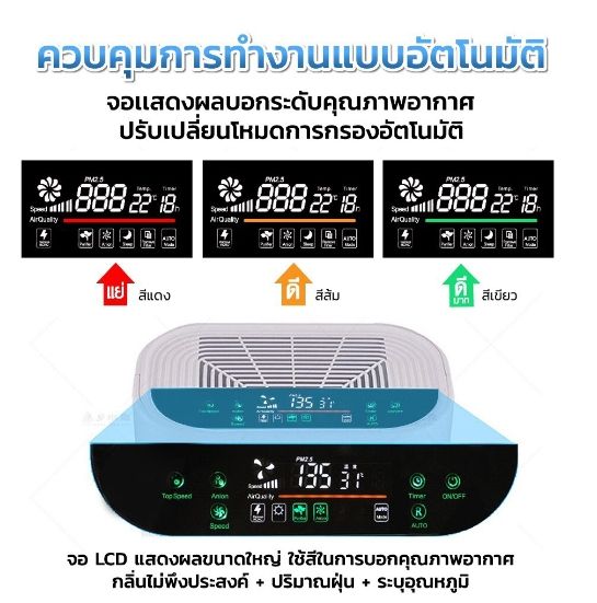 smarthome-สมาร์ทโฮฒม-เครื่องฟอกอากาศ-เครื่องฟอกฝุ่น-pm-2-5-เครื่องฟอกในห้องเครื่องกรองอากาศ-กรองและบอกระดับ-pm2-5-รุ่น-ap-180-สินค้าขายดี-คุณภาพสู