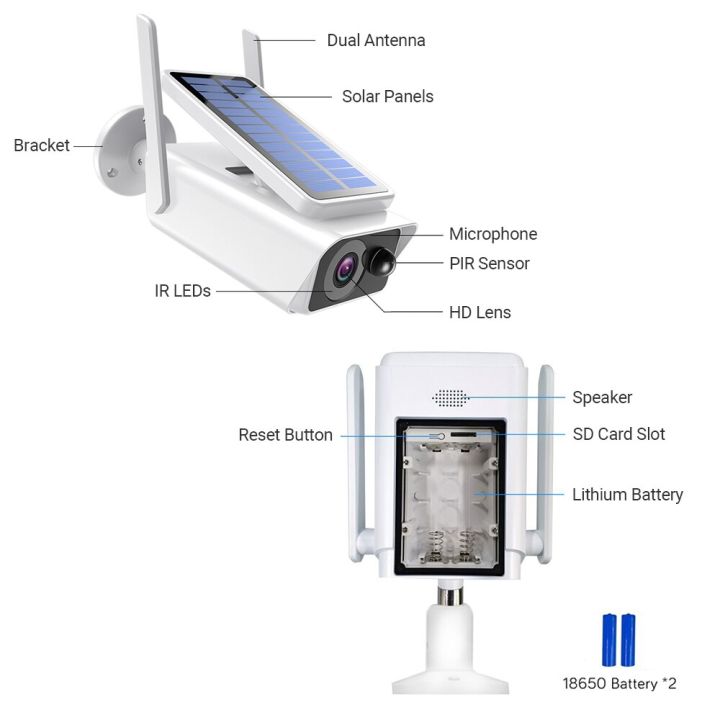 rbbกล้องวงจรปิดโซลาร์เซลล์พลังงานแสงอาทิตย์ค่าไฟ-0-บาท-รุ่น-q6กล้องวงจรปิดไร้สาย-ความละเอียด-3mp-1080pไม่ต้องเดินไฟ-ติดตั้งเองได้-กันน้ำฝน