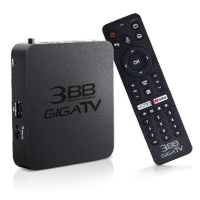 GIGA TV สำหรับลูกค้าเน็ต 3BB เท่านั้น กล่องแท้ มือ2 สภาพดี อุปกรณ์ครับกล่อง