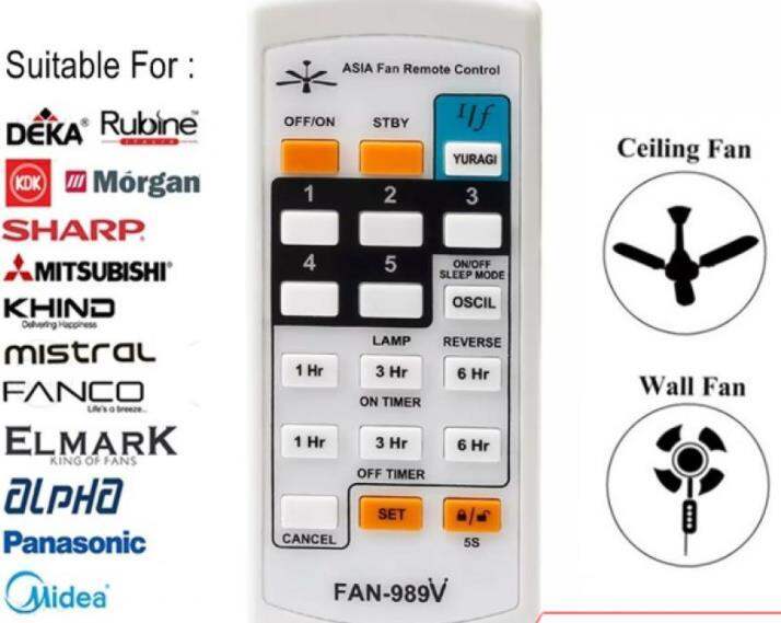 Universal Ceiling Fan Wall Fan Remote Control Replacement Fan989V RM