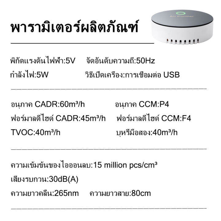 เครื่องฟอกอากาศในรถยนต์-เครื่องฟอกอากาศ-ปล่อยประจุลบ-กำจัด-pm2-5-อินเทอร์เฟซtype-c-ฟอกอากาศ-ลดกลิ่นควันรถ-ควันบุหรี่-กำจัดกลิ่นอับ-และสารเคมีต่าง-ๆ-ใช้ได้ทั้งบ้านและรถยนต์-เครื่องฟอกรถยนต์-เครื่องฟอกอ