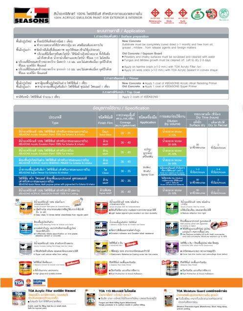 สีทาบ้าน-เฉดสีผสม-สีน้ำอะคริลิค-เลือกเฉดได้ทุกเบอร์-toa-4seasons-ชนิดด้าน-ทาภายใน-ขนาด-0-95-ลิตร