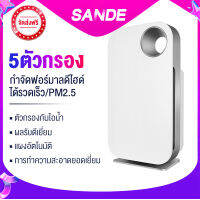 SANDE ใหม่ เครื่องฟอกอากาศไอออนลบกำจัดฟอร์มาลดีไฮด์ควัน PM2.5 ให้ของขวัญสำหรับการใช้ในบ้าน