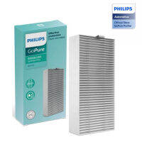 SNF130 SNF100กรอง Philips สำหรับรถยนต์ GoPure เครื่องกรองอากาศมอเตอร์ภายในเกาหลี