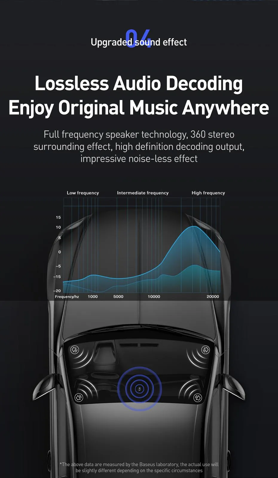 Baseus Transmetteur FM sans fil avec Bluetooth 5.0 pour voiture-5