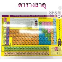 ตารางธาตุ 2หน้า (Periodic table) ขนาด A3