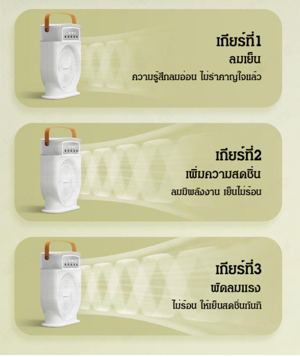 acurve-พัดลมพื้นสำหรับเด็กนักเรียนหน้าตั้งโต๊ะสำนักงานแรงเสียงเบา