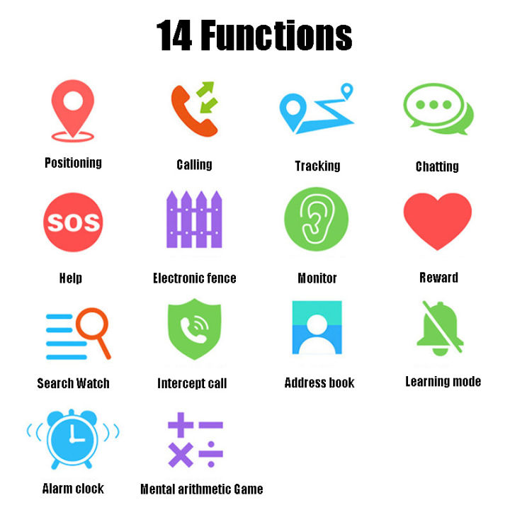 เด็ก-q12กันน้ำดูสมาร์ท-sos-ป้องกันการสูญหาย-s-mart-w-atch-เด็กนาฬิกาสถานที่ตั้งติดตาม-l-ocator-นาฬิกาไม่มีซิมการ์ดศัพท์ของเล่น