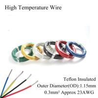 23AWG 0.3mm ² Kawat Suhu Tinggi PTFE Tahan Isolasi Kabel Kaleng Timah Tembaga Berlapis Perak Pembungkus Kabel 0.3 Mm Square