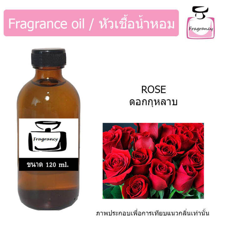 หัวน้ำหอม-กลิ่น-ดอกกุหลาบ-rose