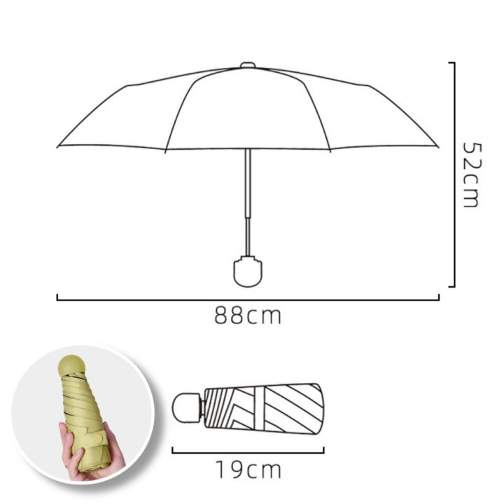 ร่มกันแดด-ร่มกันฝน-กันuv-สีพาสเทล-ร่มกันuv-ร่มกันยูวี-ร่มพับได้-ร่มพับ-ร่ม-uv-umbrella