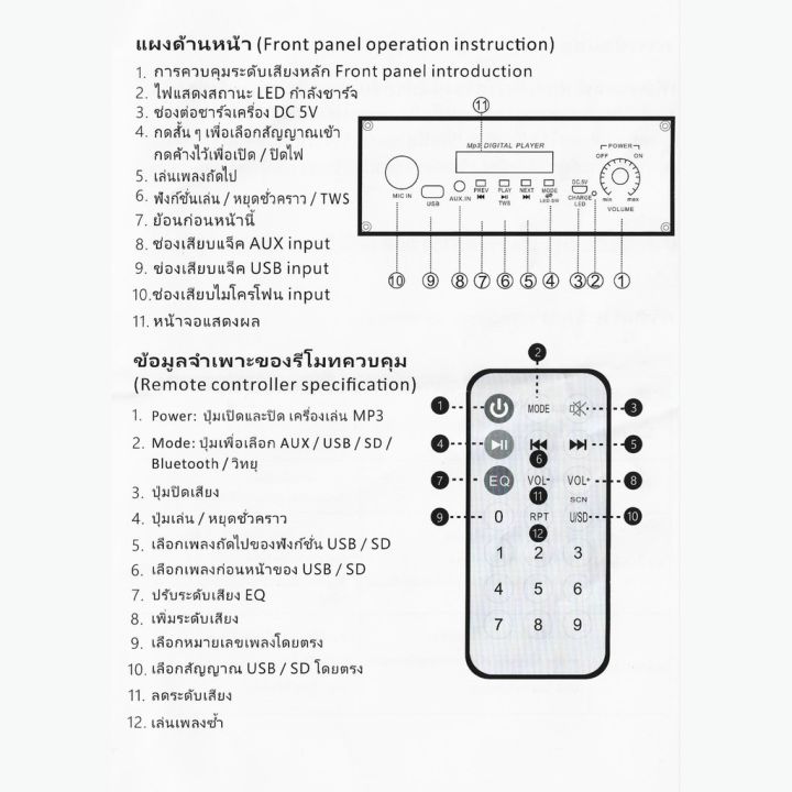 pro-โปรแน่น-kensonic-ลำโพงบลูทูธแบบพกพา-ks-s8b-ขนาด-8-นิ้วปรับระดับเสียง-eq-ผ่านรีโมท-รองรับวิทยุ-fm-รีโมท-ไม้-กระดก-จู-น-รีโมท-รั้ว-รีโมท-รีโมท-บ้าน-จู-น-รีโมท