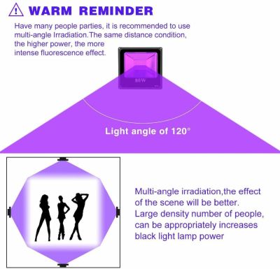 UV Led Floodlight 30W Waterproof Ultraviolet Bar Lamp Laser Stage Disco Light Outdoor Wall Wash Spot Light Christmas Backlight