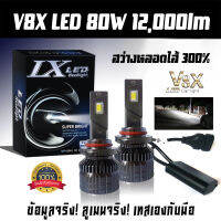 ราคาพิเศษ! หลอดไฟหน้ารถยนต์ รุ่น V8X LED CANBUS 12000lm (ลูเมนจริงต่อคู่) สว่างกว่าแบรนด์ชั้นนำ คัทออฟคม รับประกัน 1 ปี