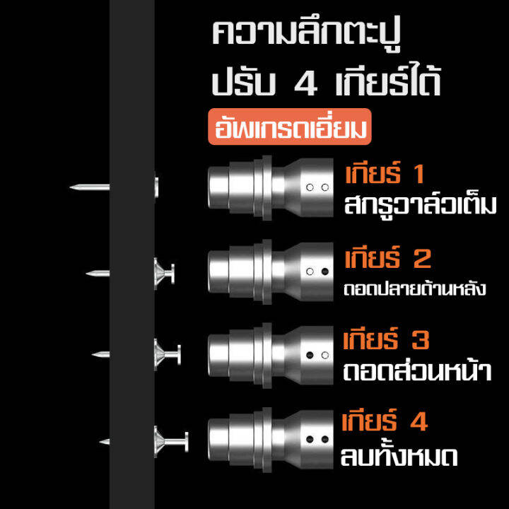 เครื่องยิงตะปูแรงดันสูง-ให้-120-ชิ้น-ตะปูแรงอัด-ใช้งานง่ายเพียงมือเดียว-ยิงยึดคอนกรีต-ได้ทั้งไม้-เหล็ก-ไม่มีฝุ่น-ไม่มีเสียงดัง-ครบจบ