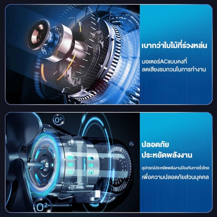 ไม่ใช้ไฟฟ้า-ลมแรงพัดลมโซล่าเซลล์-solar-fan-พัดลม-12-16-นิ้ว-5-ใบพัด-ใช้ไฟฟ้าได้-พัดลมอุตสาหกรรม-พัดลมพกพา-แบตเตอรี่ในตัว