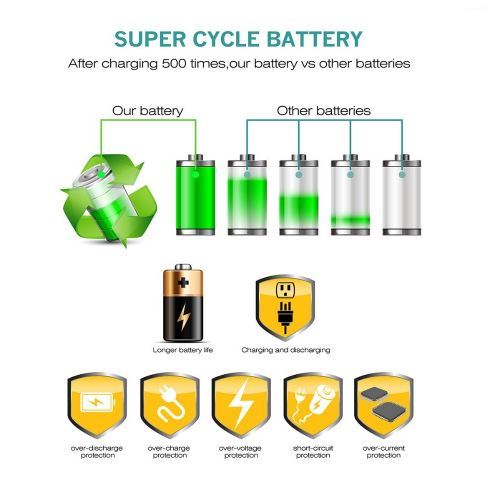 ที่ชาร์จแบต-samsung-bp210e-สามารถใช้สำหรับกล้อง-samsung-รุ่น-samsung-hmx-s10-hmx-s15-hmx-h200-hmx-h204-hmx-h300-smx-f40-smx-f44