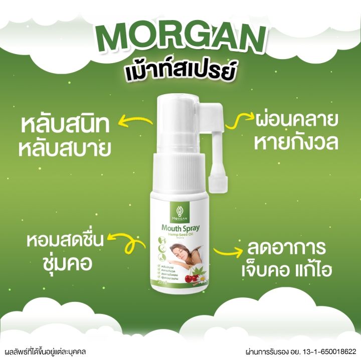 ตัวดังในติ๊กต๊อก-พร้อมส่ง-เม้าท์สเปรย์นอนหลับ-morgan-mouth-spray-มอร์แกนเม้าท์สเปรย์