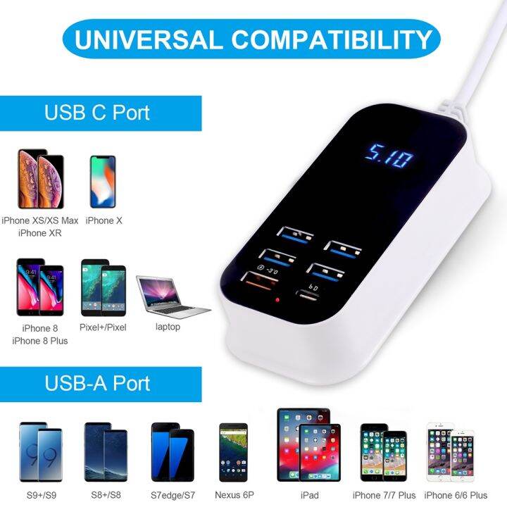 usb-charger-fast-charge-multiple-port-wall-chargers-power-adapter-quick-charge-pd-30w-mobile-phone-fast-charging-eu-uk-us-c-plug