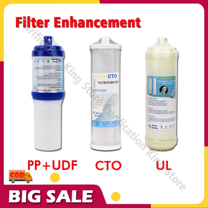 3PCS 10 Inch Filter Set Cartridge Replacement PP UDF/CTO ...