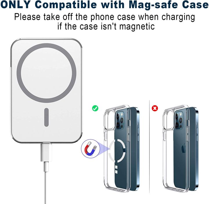 ช่องระบายอากาศสำหรับที่ชาร์จแบตในรถไร้สายแม่เหล็ก15วัตต์สำหรับเคส-magsafe-รุ่น13-13-pro-max-14-12-pro-max-max-แท่นวางโทรศัพท์-magnet-mini