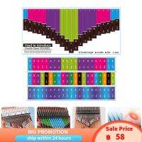 Dreamhigher 2pcs kalimba note ers kalimba คีย์บอร์ดสติ๊กเกอร์สติ๊กเกอร์สเกลเชิงปฏิบัติ (21 โทน)