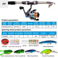 SVSAKZ168 Peralatan Pancing ขว้างปาแบบหมุนระยะไกลเหยื่อตกปลาคาร์บอนแสงพิเศษเสาเบ็ดตกปลาสายเบ็ดตกปลาชุดอุปกรณ์ตกปลารอกตกปลาเบ็ดตกปลากล้องส่องทางไกล