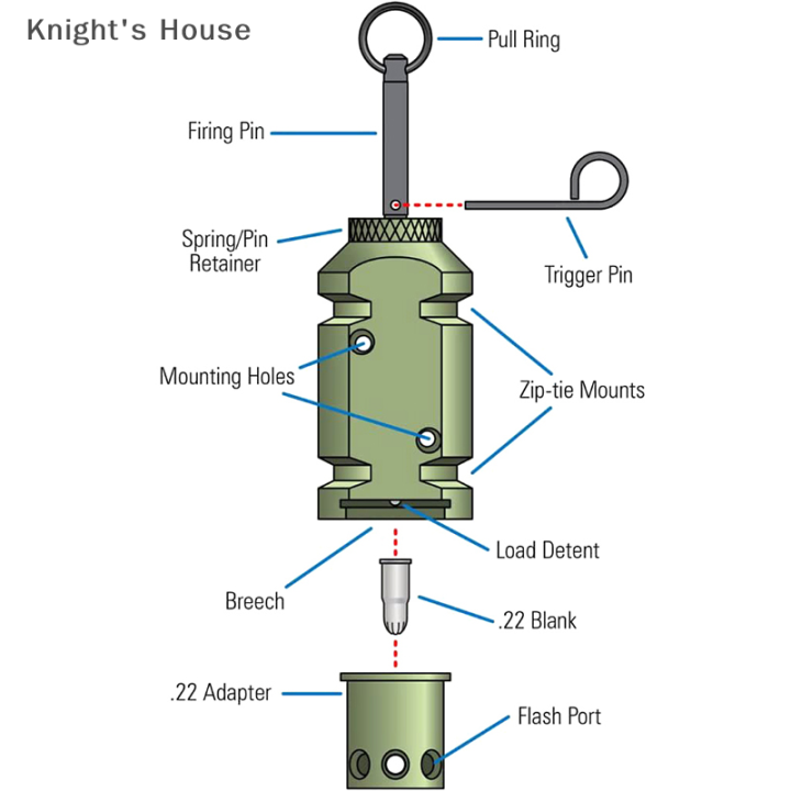 knights-house-ปริมณฑลระบบรักษาความปลอดภัยการเดินทาง360-เสียงเตือนภัยเตือนต้นสัญญาณเตือนปริมณฑลสวนป้องกันไม่ให้สนามหญ้าทางเข้า