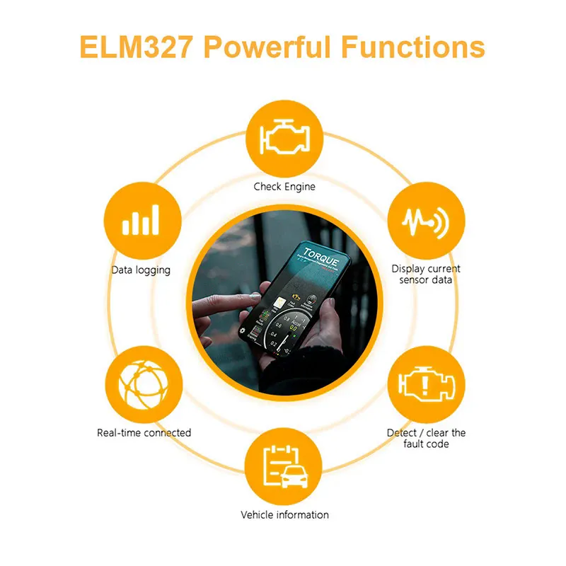 AERMOTOR ELM327 WIFI V1.5 OBD2 Scanner Car OBDII Code Reader Diagnostic  Tool (Chip: PIC18F25K80)