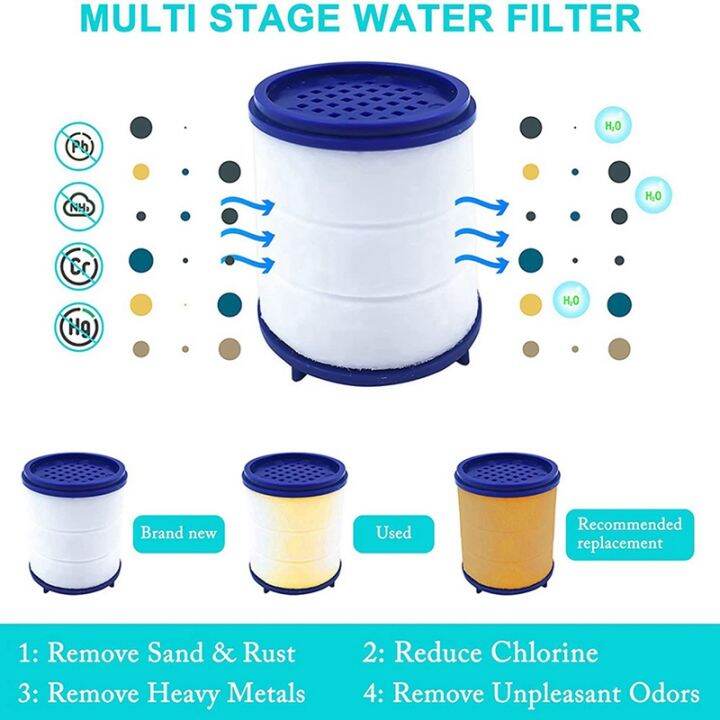 10-piece-faucet-sprayer-accessories-water-filter-replacement-hard-water-softener-for-kitchen-faucets-faucet-water-filter