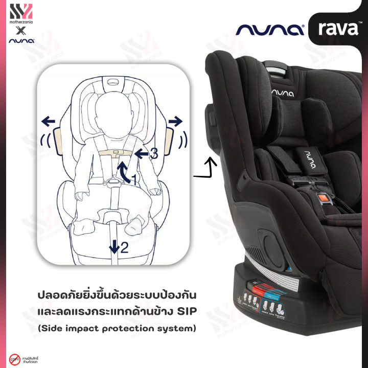 คาร์ซีท-nuna-rava-คาร์ซีทเด็ก-ติดตั้ง-belt-และ-isofix-คาร์ซีทเด็กแรกเกิด-9-ขวบ-รับประกันโครงสร้างศูนย์ไทย-3-ปี