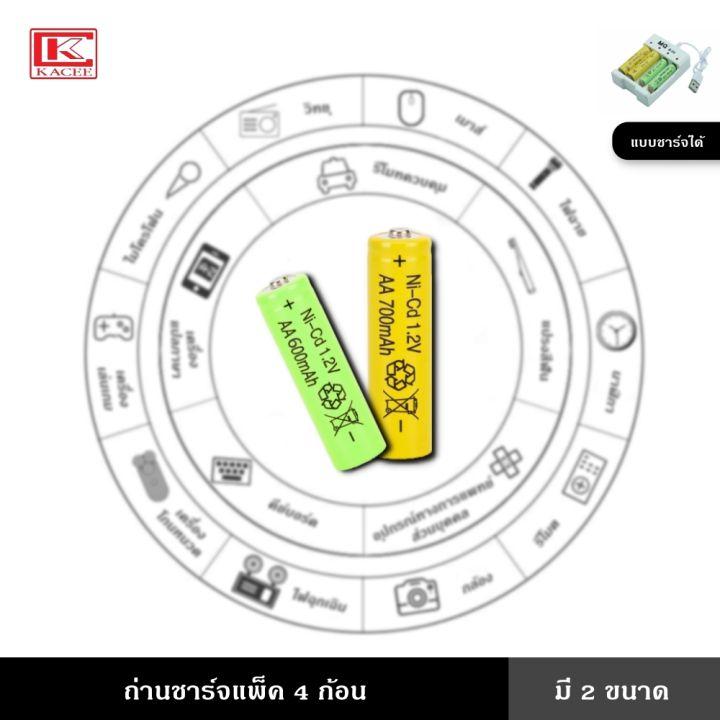 ถ่านชาร์จaa-ถ่านชาร์จaaa-ถ่านไฟฉาย-ถ่านใช้ซ้ำ-ใช้ที่ชาร์จถ่าน-ถ่านชาร์จแพ็ค-4-ก้อน-ขนาด-600-และ-700-mah