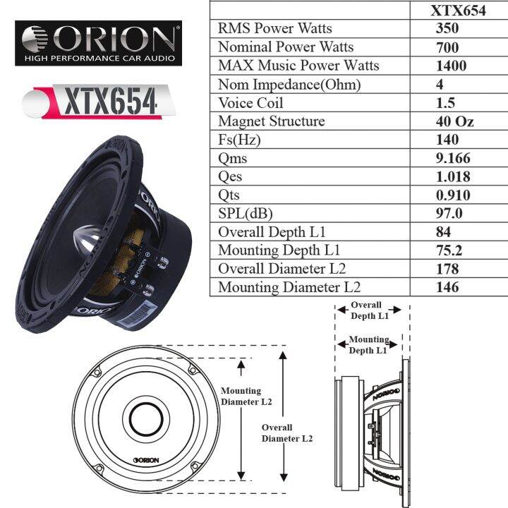 ลำโพงเสียงกลาง-6-5นิ้ว-เฟสปลั๊ก-orion-รุ่นxtx654-กำลังขับ-1400วัตต์-ที่-4โอมของแท้-สัญชาติอเมริกา-ดอกลำโพง-เครื่องเสียงติดรถยนต์