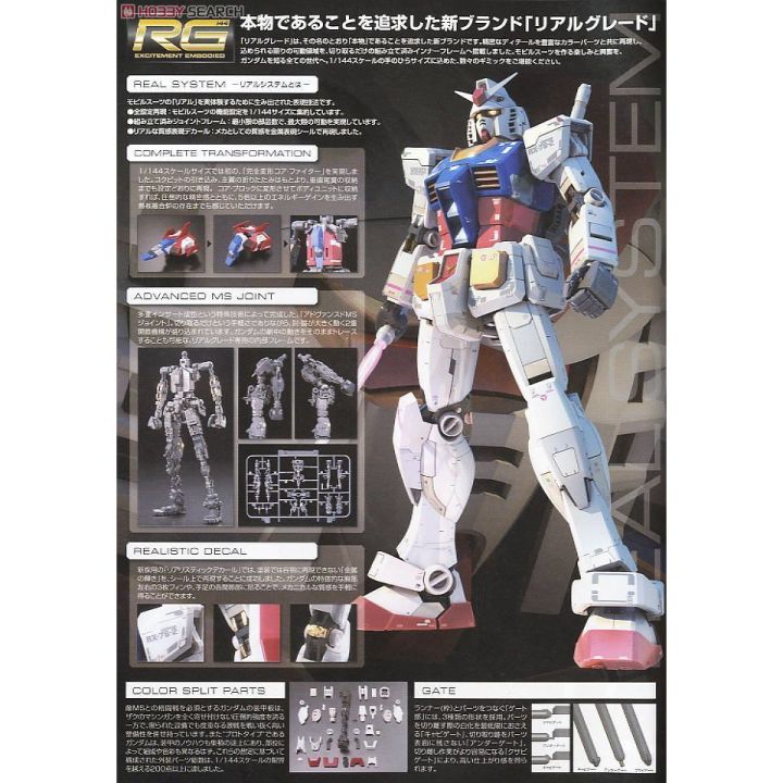 bandai-gunpla-rx-78-2-gundam-กันดั้ม-กันพลา-โมเดล-อาร์เอ็กซ์-78-2-ของเล่น-ของสะสม