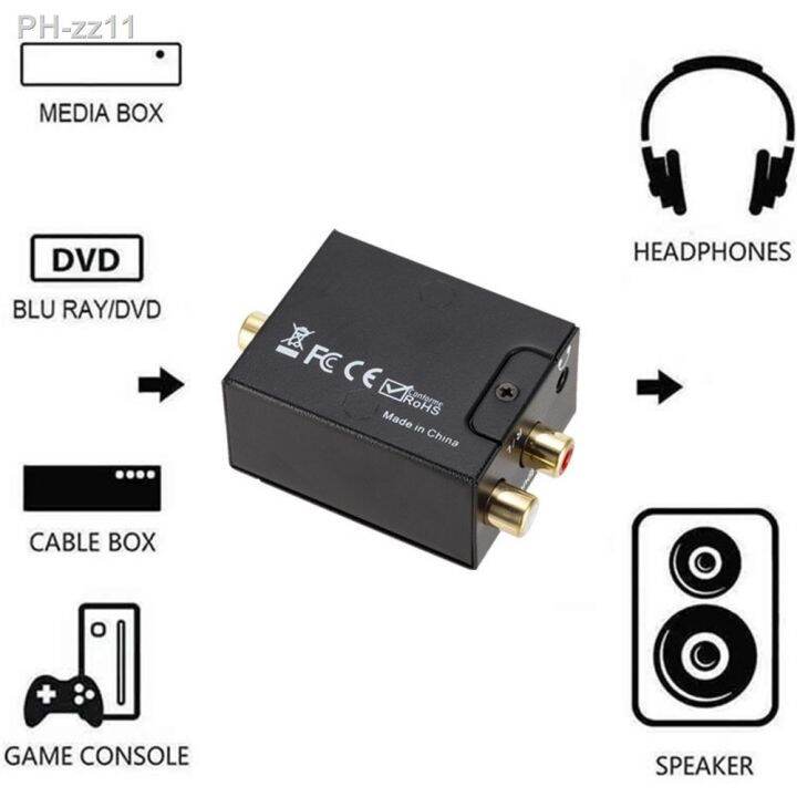 digital-audio-decoder-amplifier-protable-3-5mm-jack-coaxial-optical-fiber-digital-to-analog-audio-aux-rca-l-r-converter