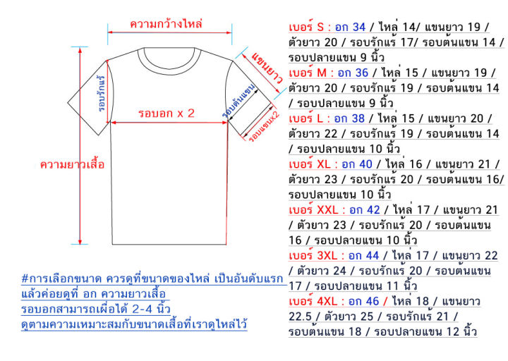 เสื้อสีขาว-หญิง-ทรงจิตรลดา-กระดุมปั้ม-แขนยาว-เสื้อผ้าฝ้ายชินมัย-ชุดพื้นเมือง-ผ้าไทย-เสื้อพื้นเมือง-ผ้าไทย-ชุดพื้นเมือง